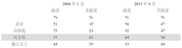 CK - 图6