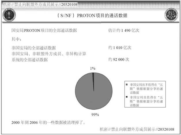 第3章 收集一切 - 图44