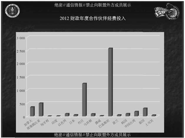 第3章 收集一切 - 图23