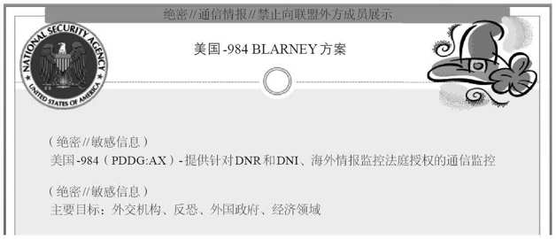 第3章 收集一切 - 图29