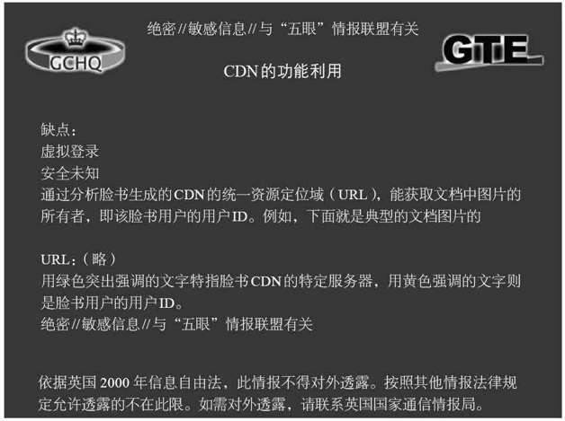 第3章 收集一切 - 图61