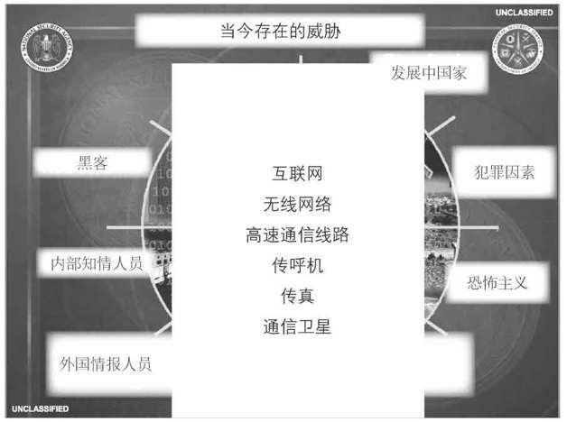第3章 收集一切 - 图72