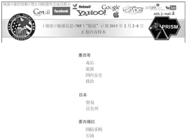 第3章 收集一切 - 图30