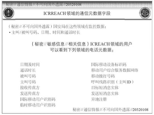 第3章 收集一切 - 图25