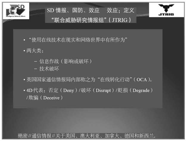 第4章 监控之害 - 图1