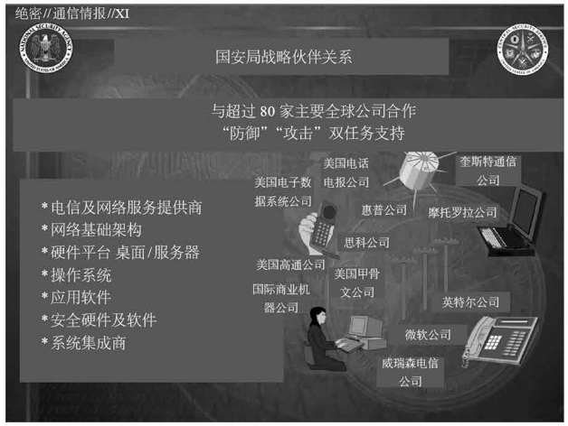 第3章 收集一切 - 图6