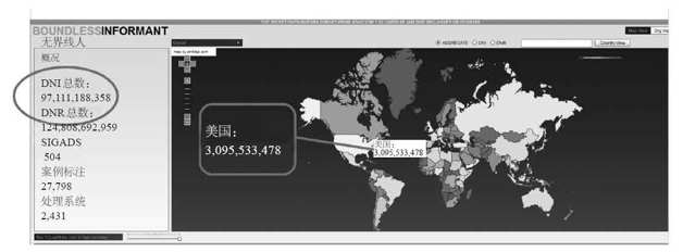第3章 收集一切 - 图1
