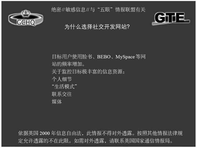 第3章 收集一切 - 图58