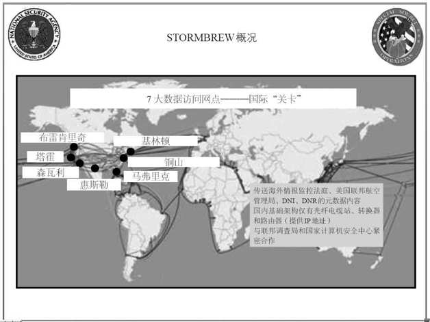 第3章 收集一切 - 图12