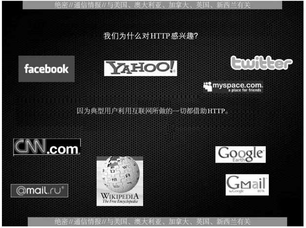 第3章 收集一切 - 图48