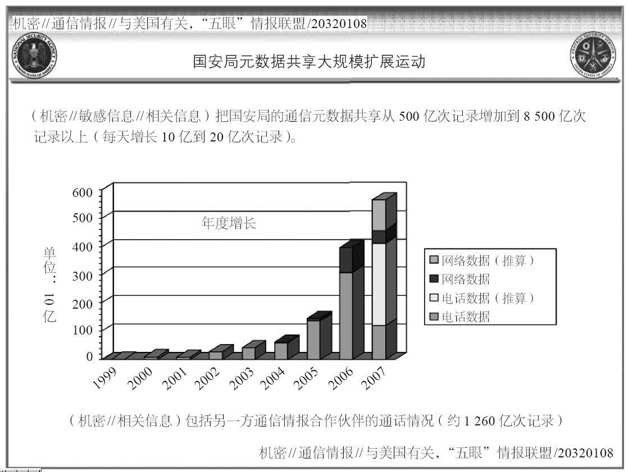 第3章 收集一切 - 图43