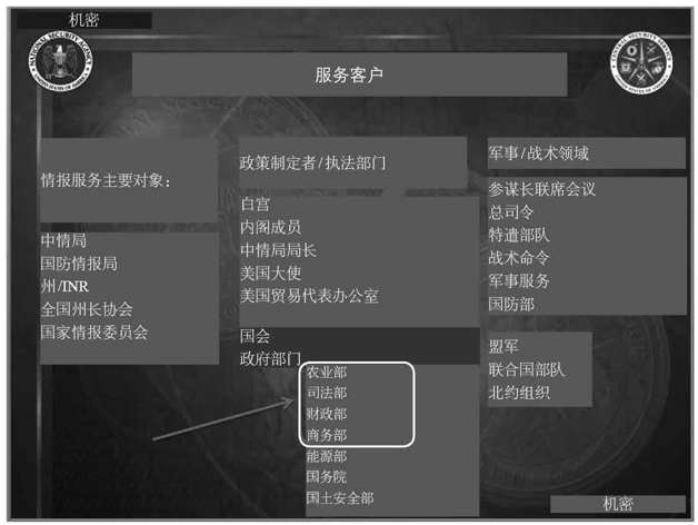 第3章 收集一切 - 图27