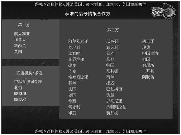第3章 收集一切 - 图22