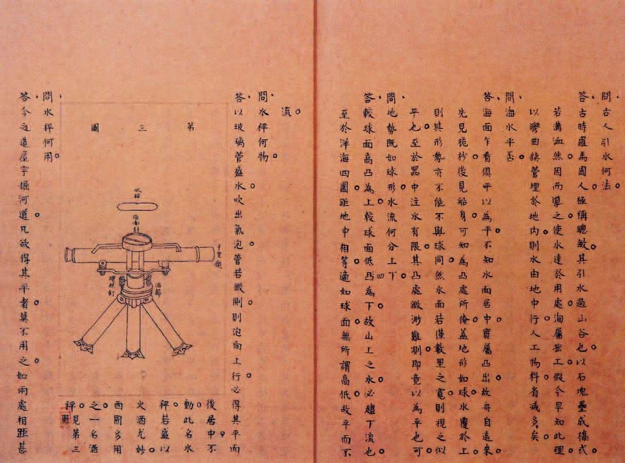 鲁迅手迹 - 图1