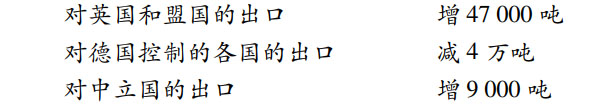 第二编阿拉曼大捷之前（1939—1942年） - 图1