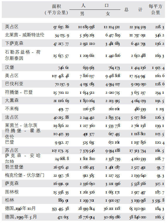 第十三章行政和政治(1) - 图1