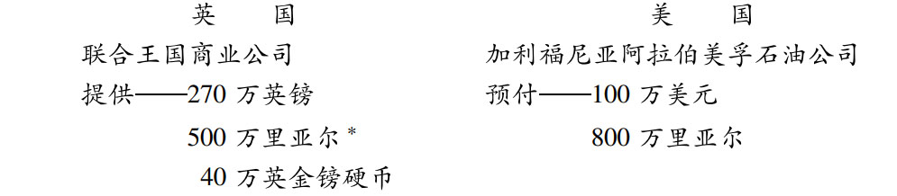 第五章阿拉伯半岛与大战；阿拉伯石油 - 图3