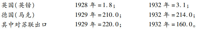 第四章战争的经济准备 - 图16