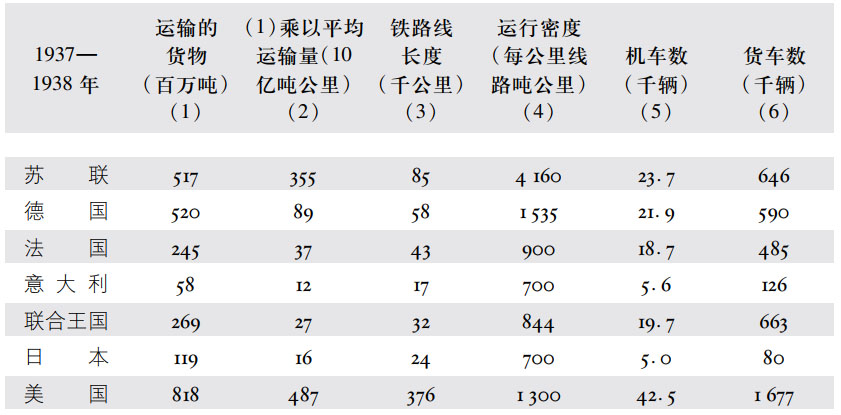 第二章强国的地缘政治地位 - 图10