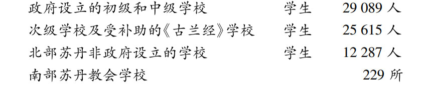 第八章马格里布的独立要求(1) - 图2