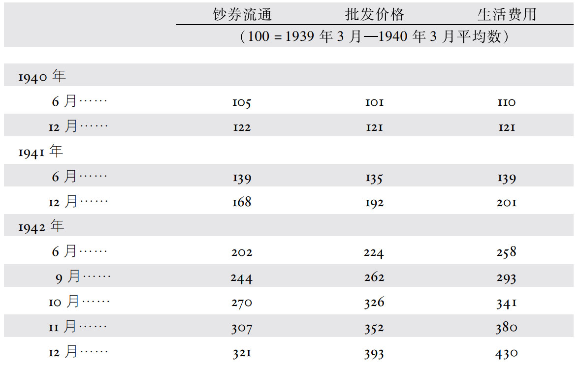 第八章北方战线（波斯和伊拉克） - 图4