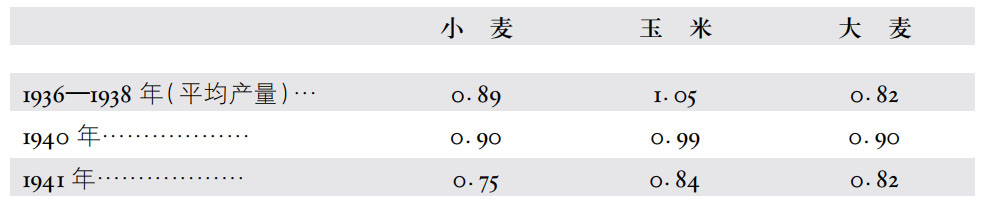 第十一章埃及的独立要求（1942年1—2月） - 图1