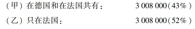 第四节 抵抗和镇压（1942—1944年） - 图4