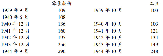 第四节 抵抗和镇压（1942—1944年） - 图6