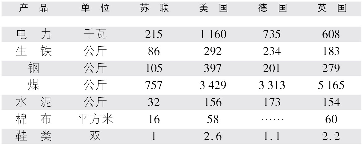 第一编政治概览 - 图1