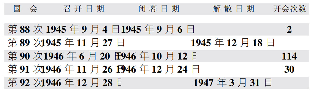 附录：主要文件 - 图1