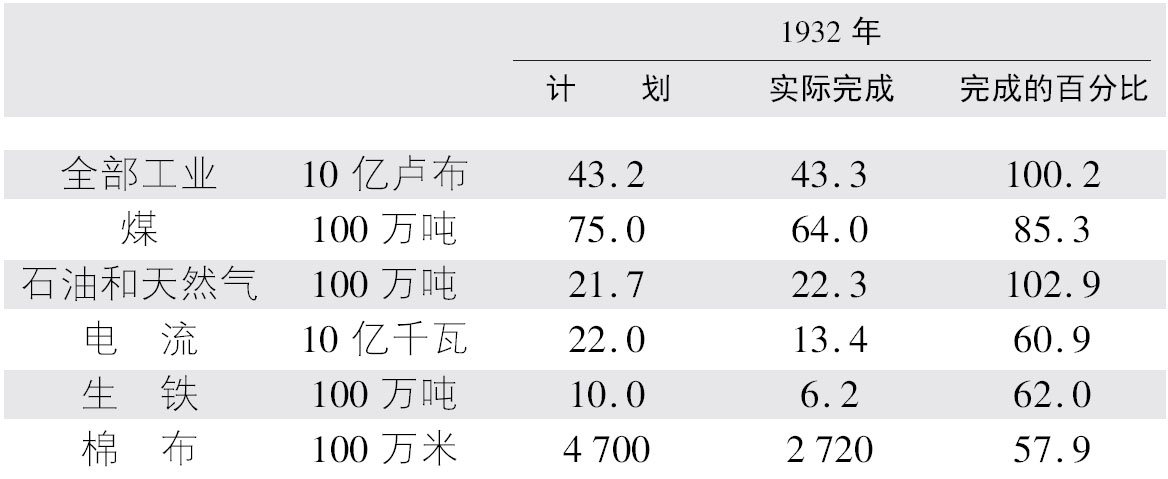 第一编政治概览 - 图2