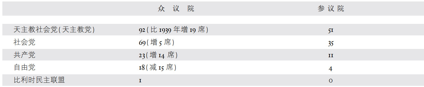 第二章比利时 - 图1