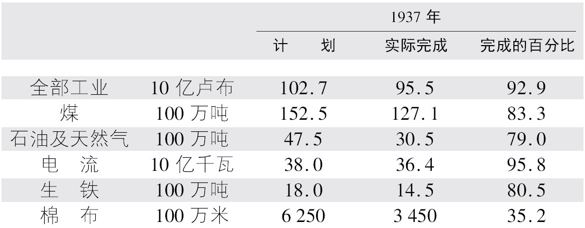 第一编政治概览 - 图3
