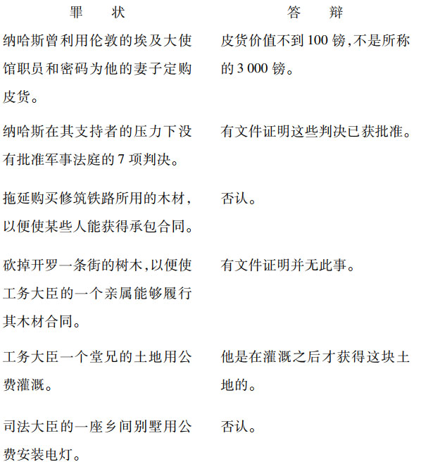 第三编大战的低潮 - 图1