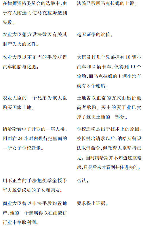 第三编大战的低潮 - 图2