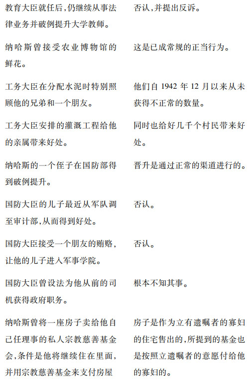 第三编大战的低潮 - 图3