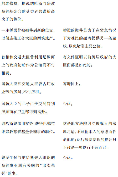 第三编大战的低潮 - 图4