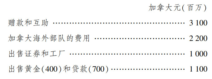 附录二租借法 - 图5