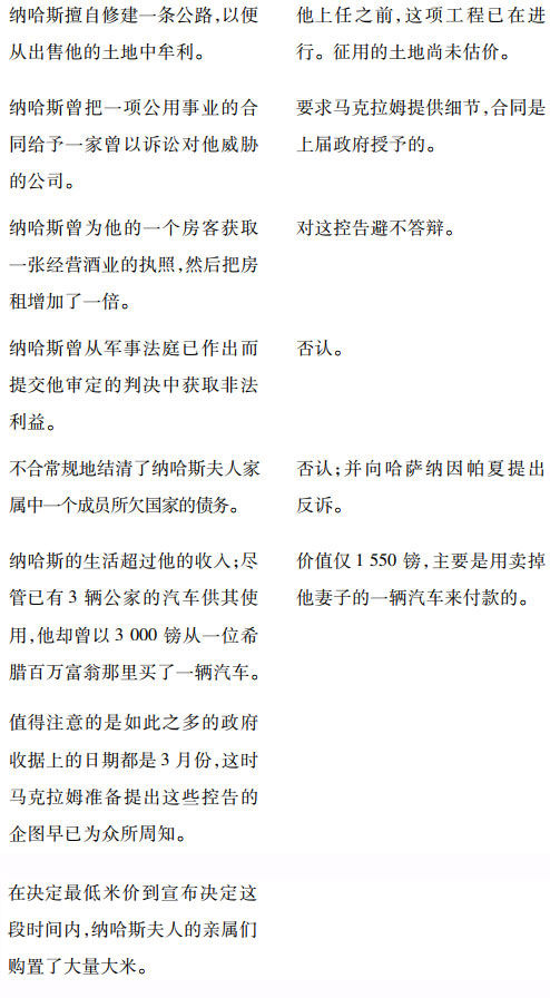 第三编大战的低潮 - 图5
