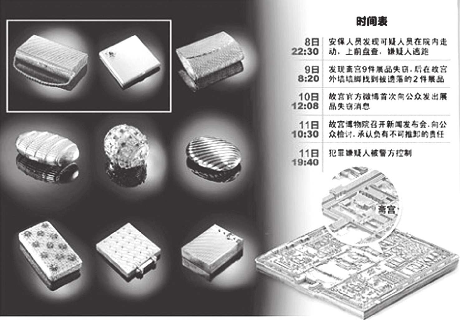 第十七章 千年国宝分藏两岸故宫各自安家 百万文物共享和平时期亦有隐忧 - 图7