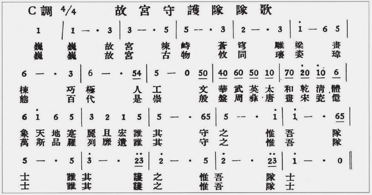 第二十四章 日本投降中国人白日放歌须纵酒 国宝回迁故宫人青春作伴好还乡 - 图6