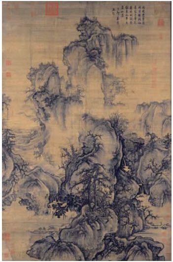第三节 文人画 - 图5