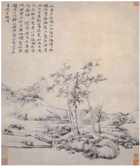 第一节 文人画 - 图9