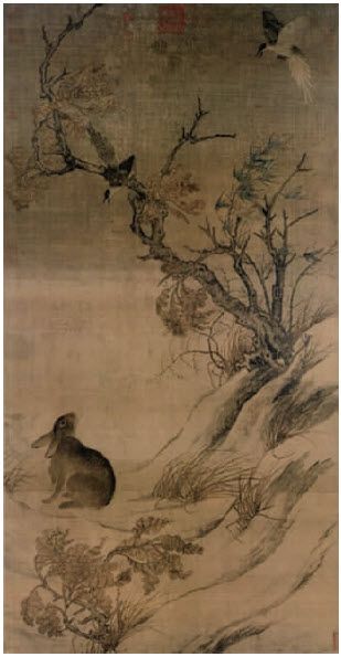 第一节 宫廷院体画 - 图9