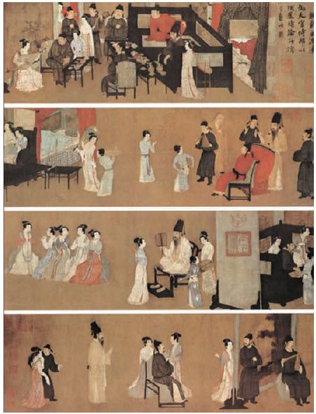 第一节 宫廷院体画 - 图2