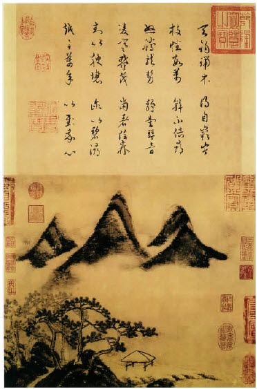 第三节 文人画 - 图6