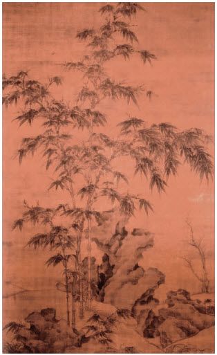 第一节 文人画 - 图10