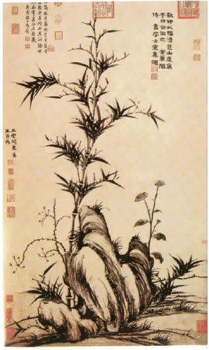 第一节 文人画 - 图11