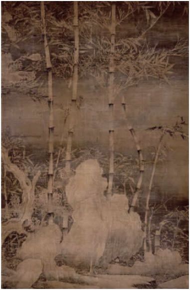 第三节 文人画 - 图3