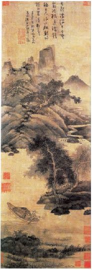 第一节 文人画 - 图7